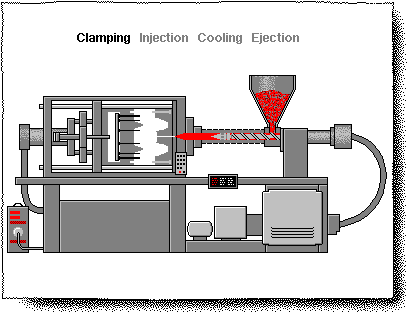 A drawing of an injection cooling ejection.